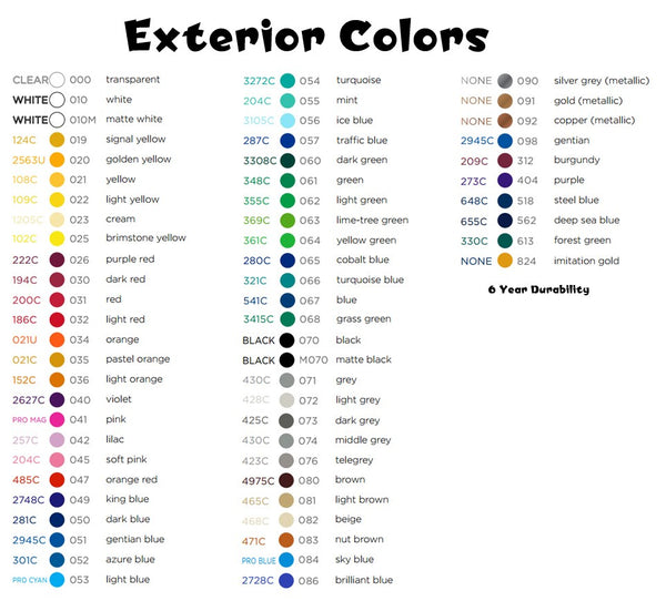 Alien Evolution